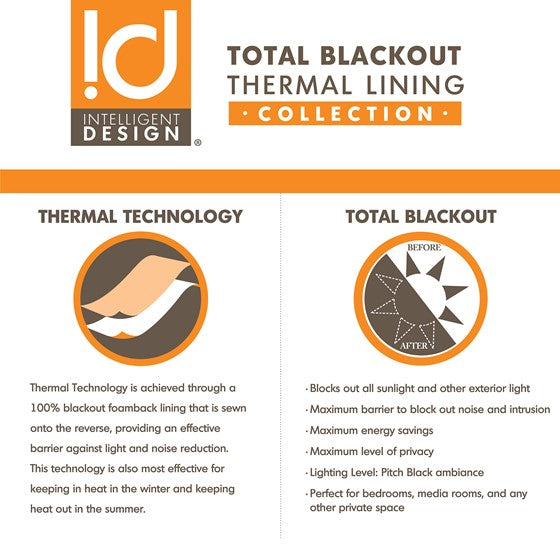 Adel Printed Total Blackout Window Panel